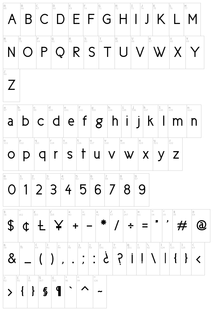 Cicle font map